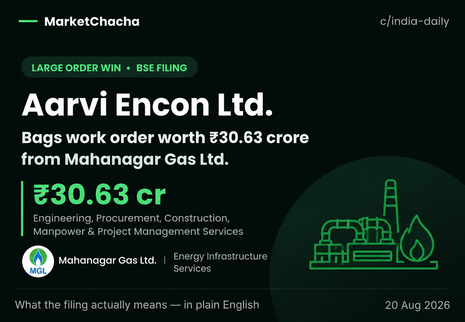 Aarvi Encon Bags ₹30.63 Crore Work Order from Mahanagar Gas — What It Could Mean for Investors