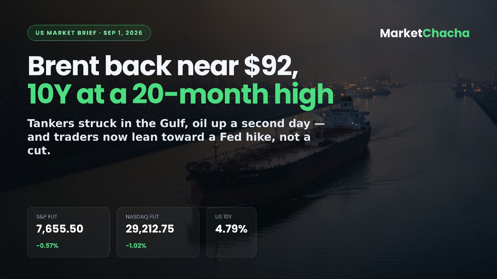 US market brief