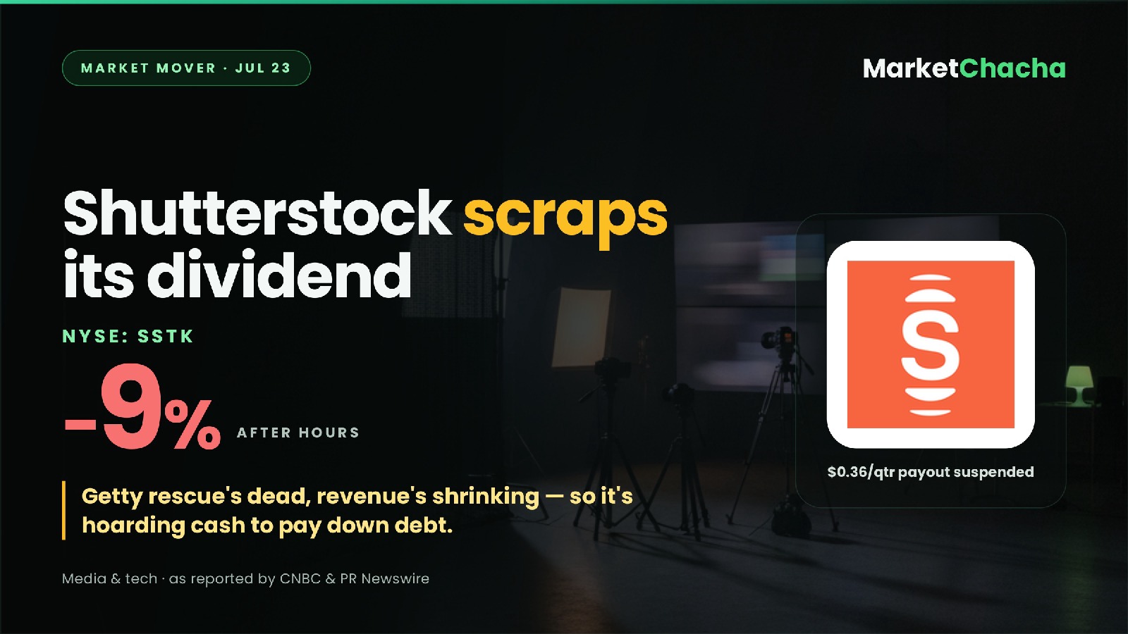 Shutterstock dividend cut decoded