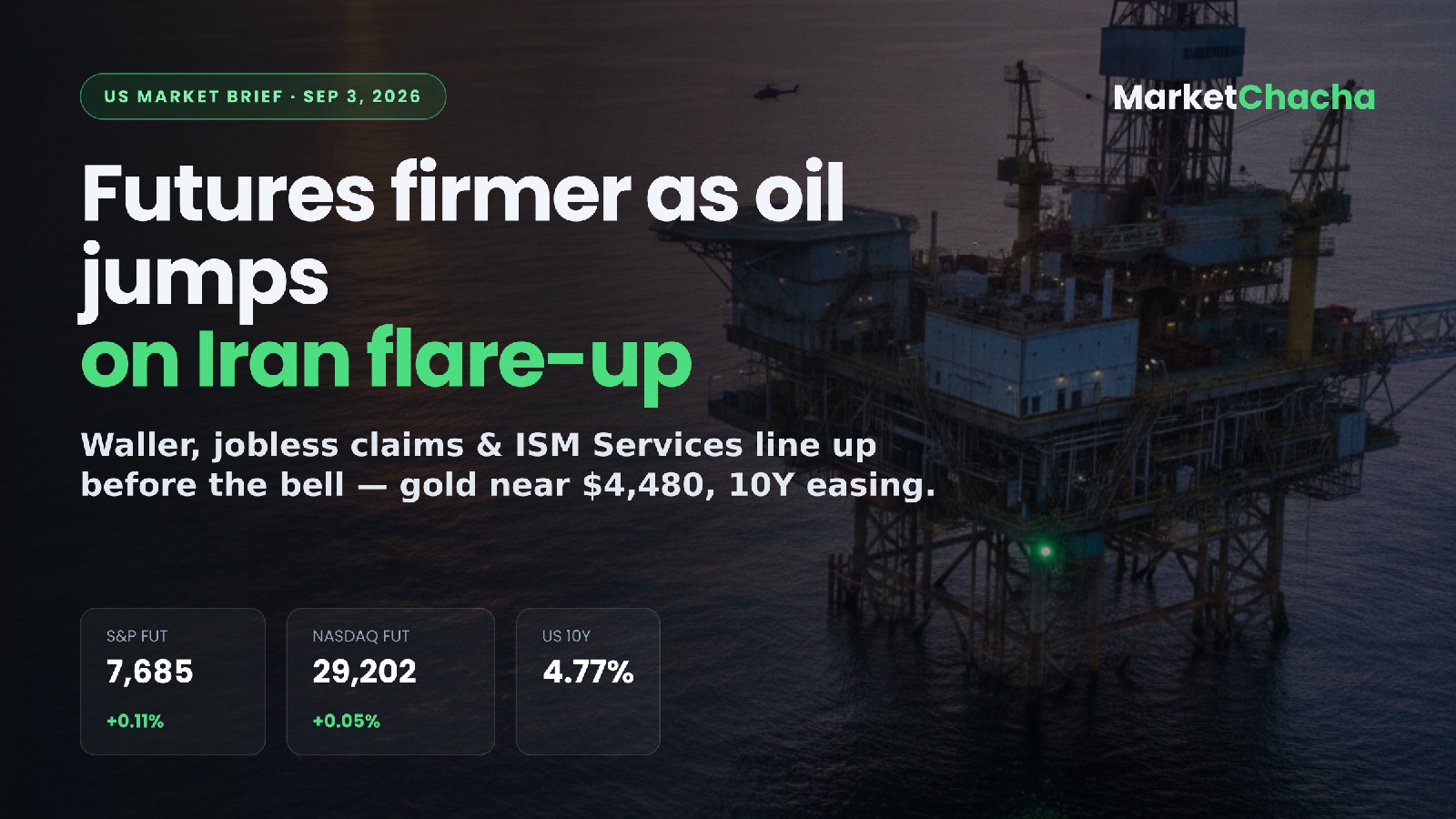 US market brief