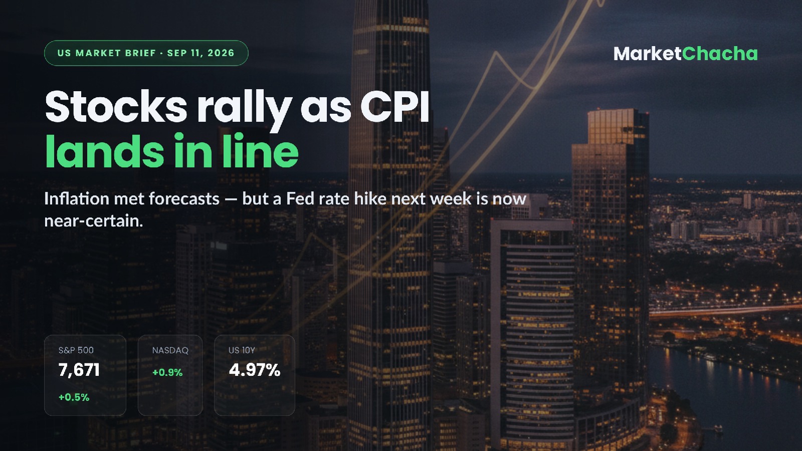 US Market Brief — Sep 11, 2026 | Futures, movers & what to watch