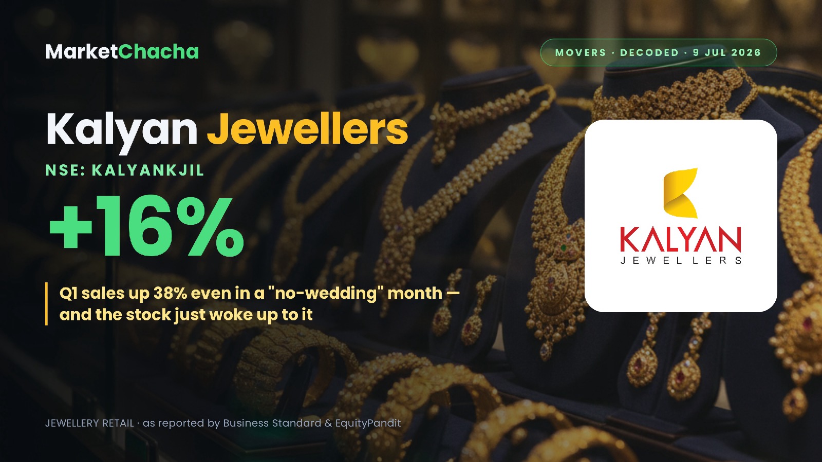 Kalyan Jewellers decoded