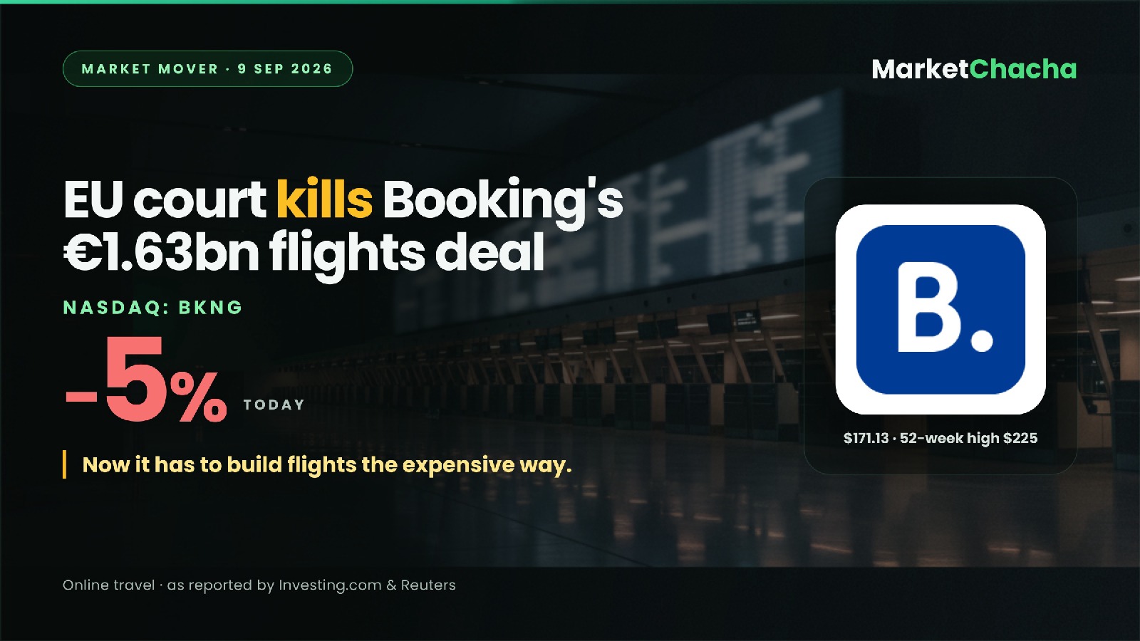 Booking Holdings eTraveli ruling decoded