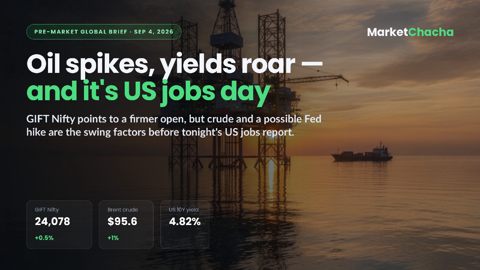 Pre-market brief