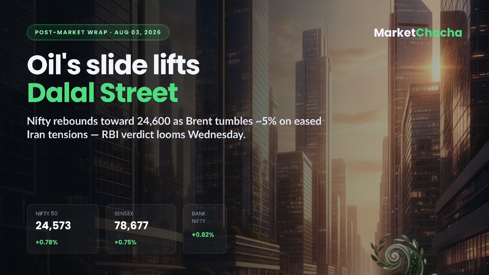 Post-market wrap
