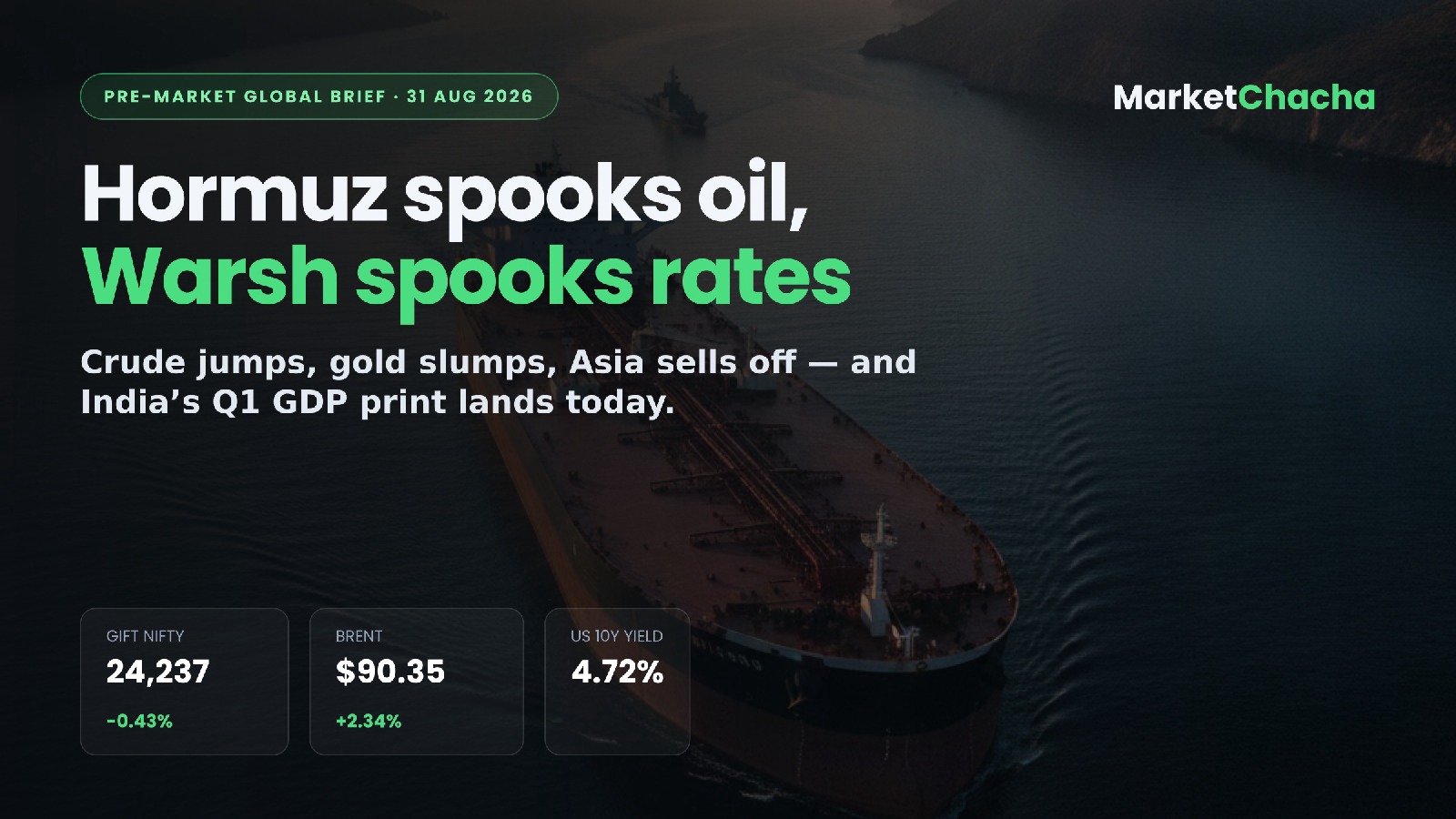 Pre-market brief