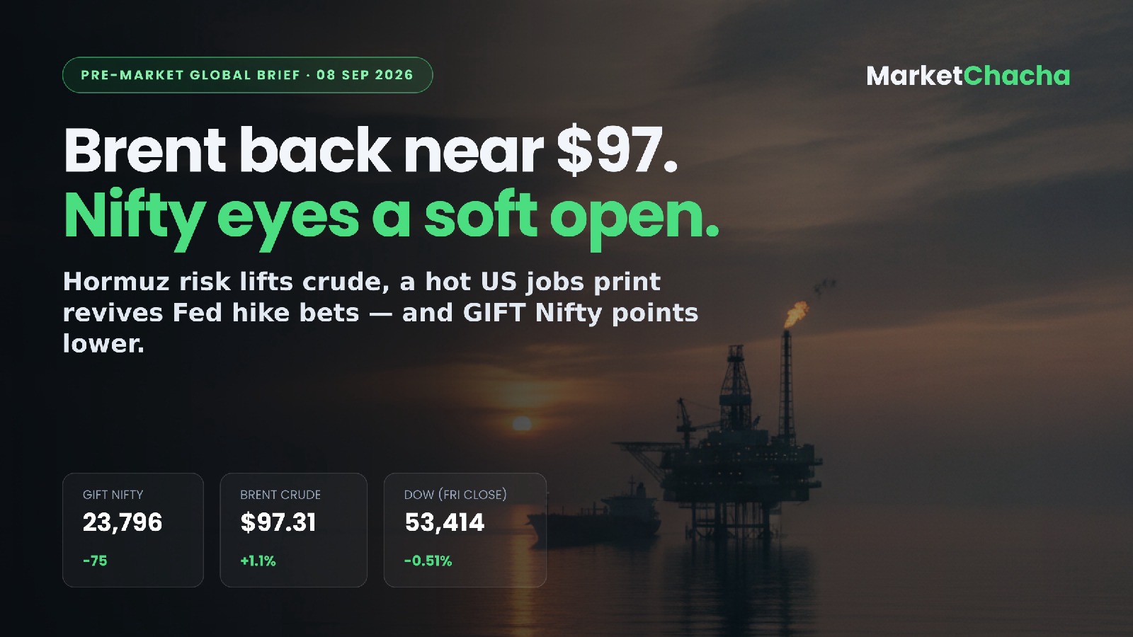 Pre-market brief