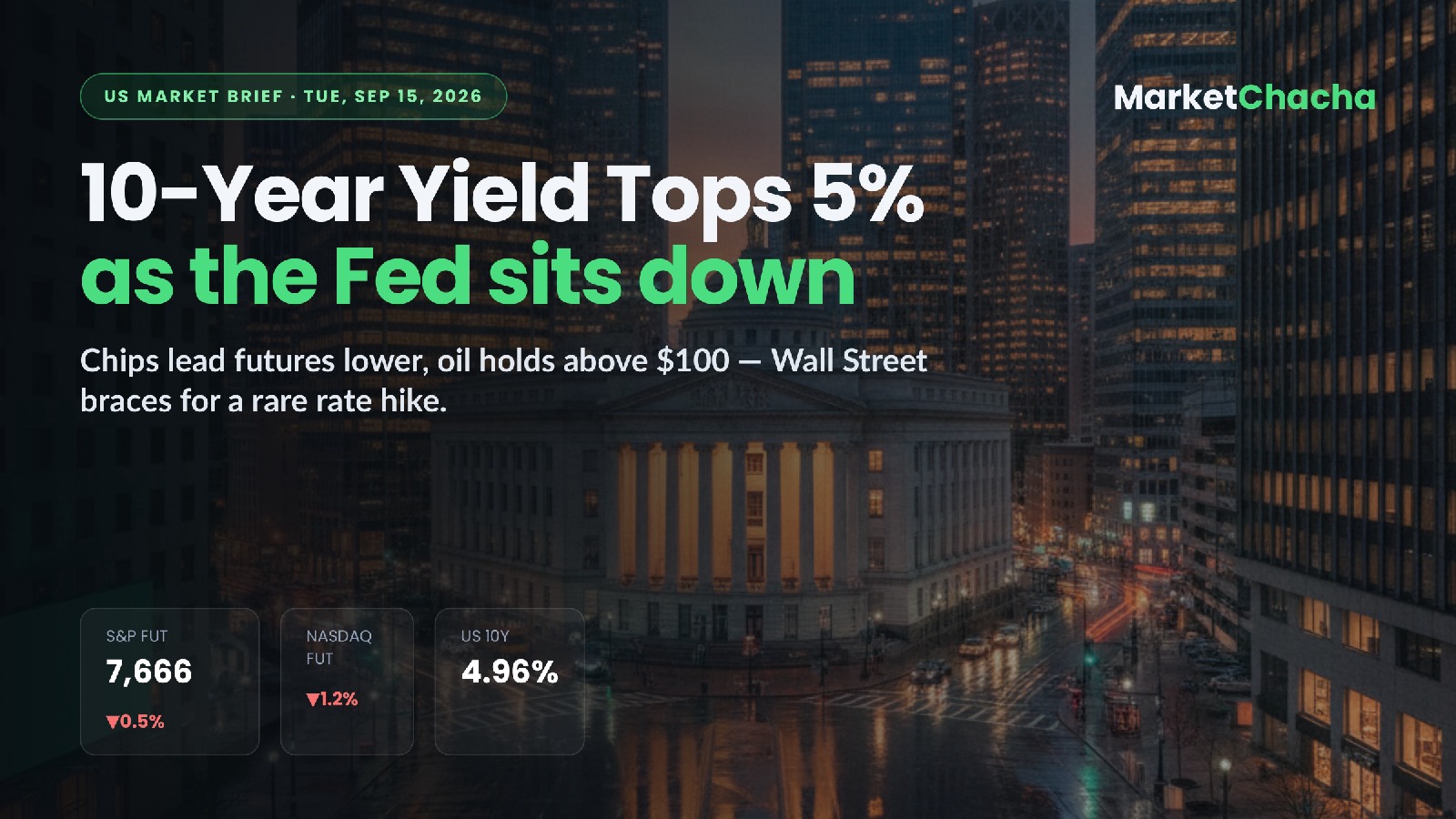US market brief