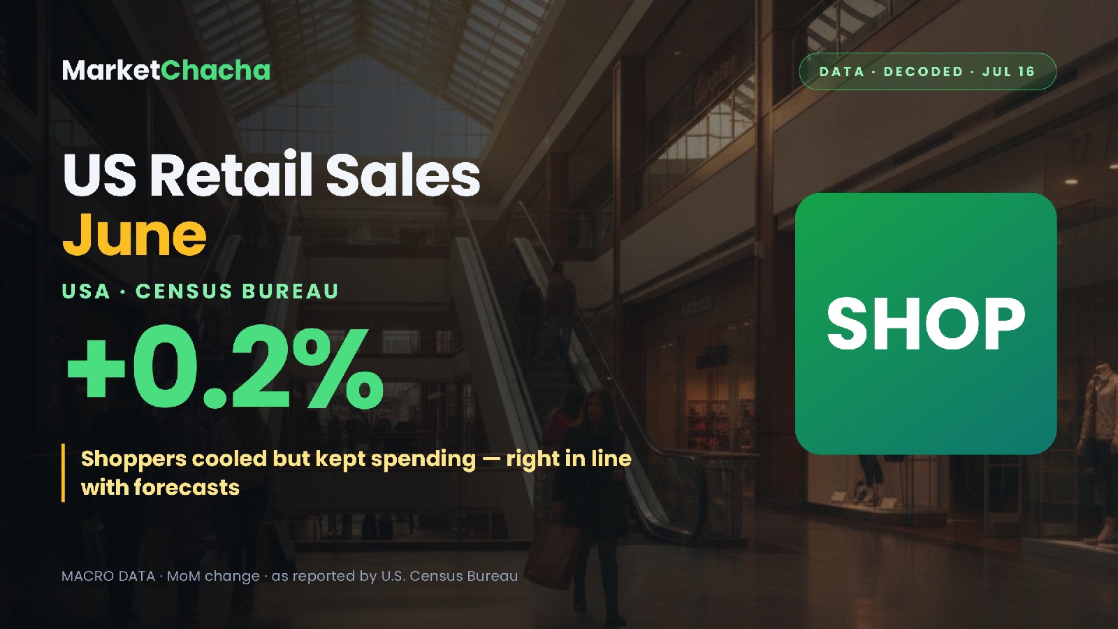 US June retail sales decoded