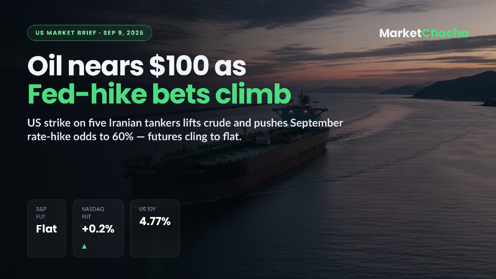 US market brief