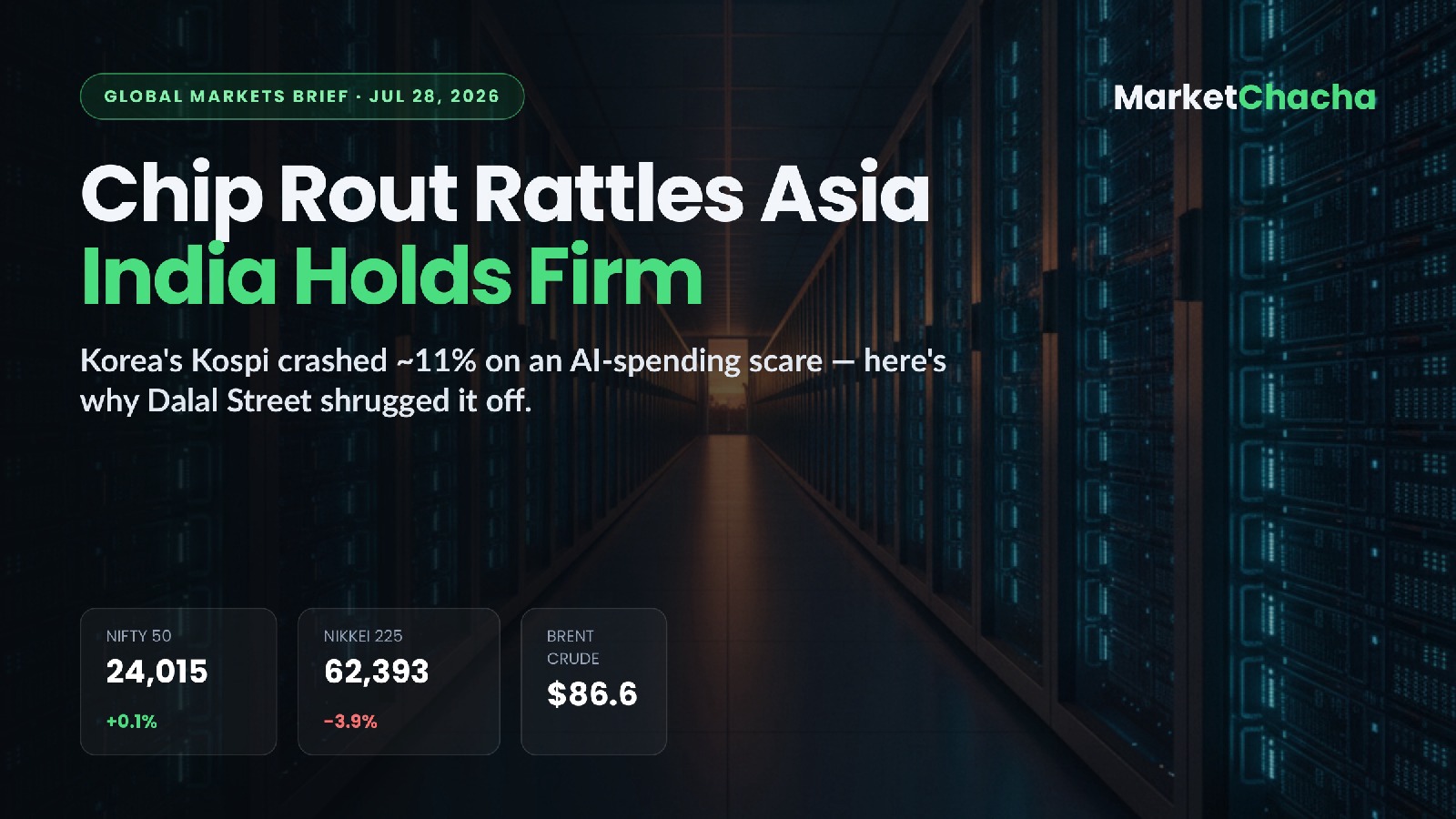 Global markets brief