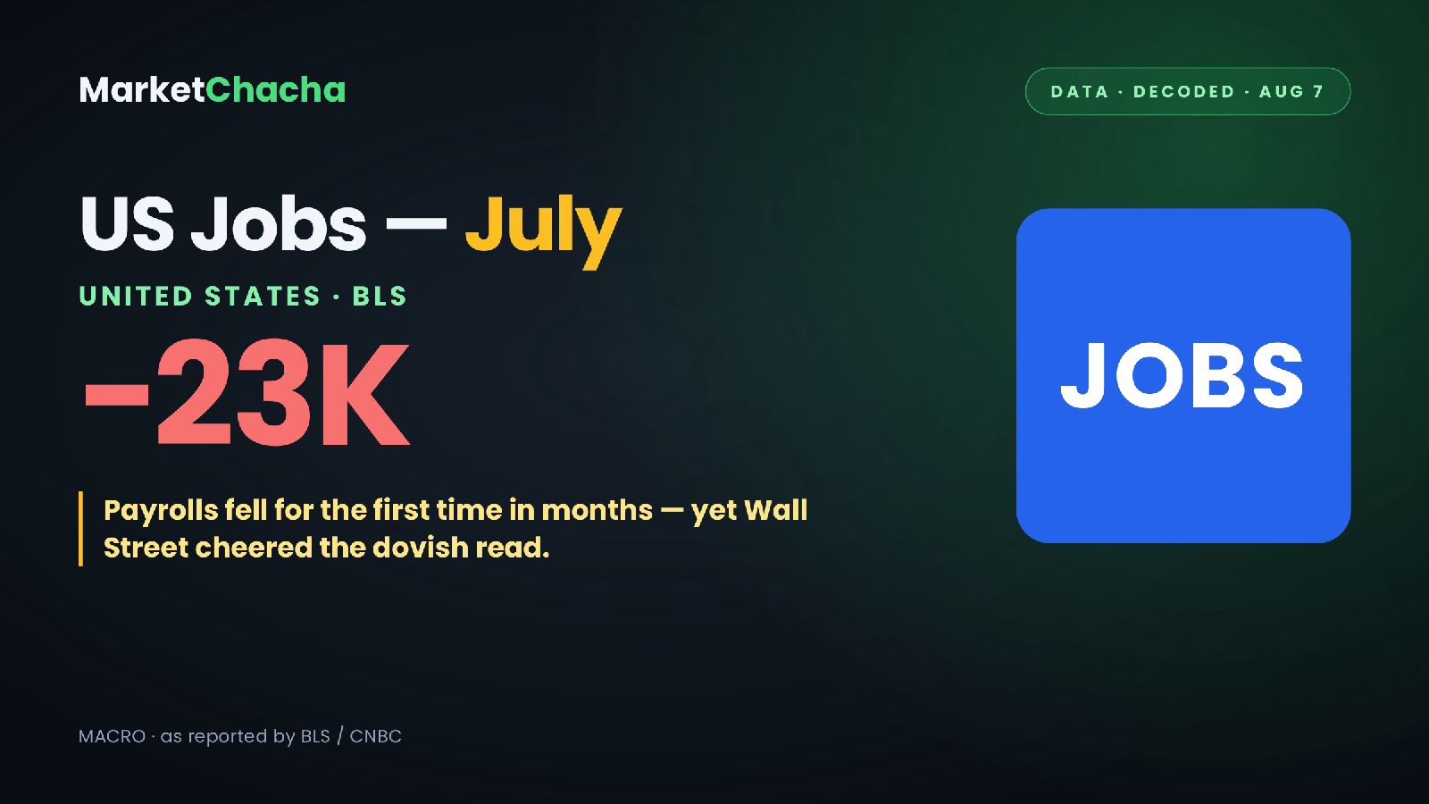 US July jobs report decoded