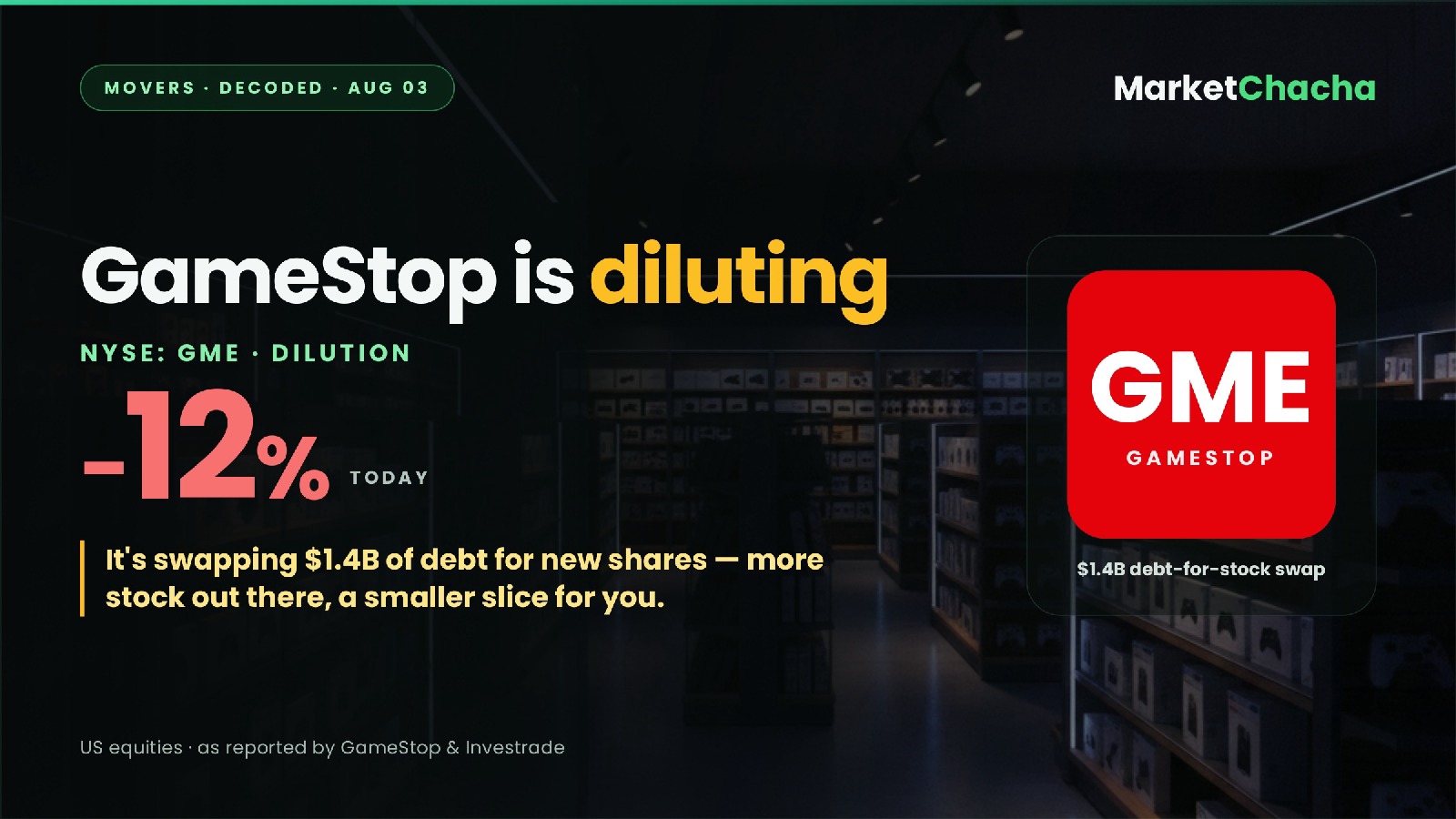 GameStop GME dilution decoded
