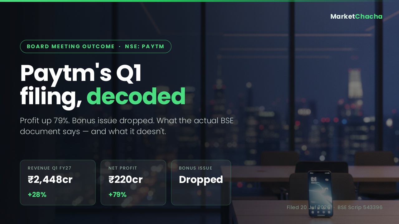 Paytm Q1 FY27 filing decoded