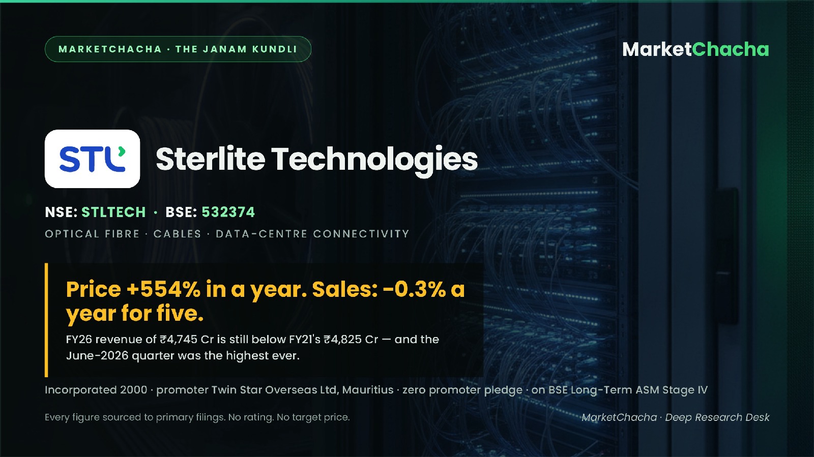 Sterlite Technologies (STLTECH): the full file — the numbers, the owners, and what the filings actually show