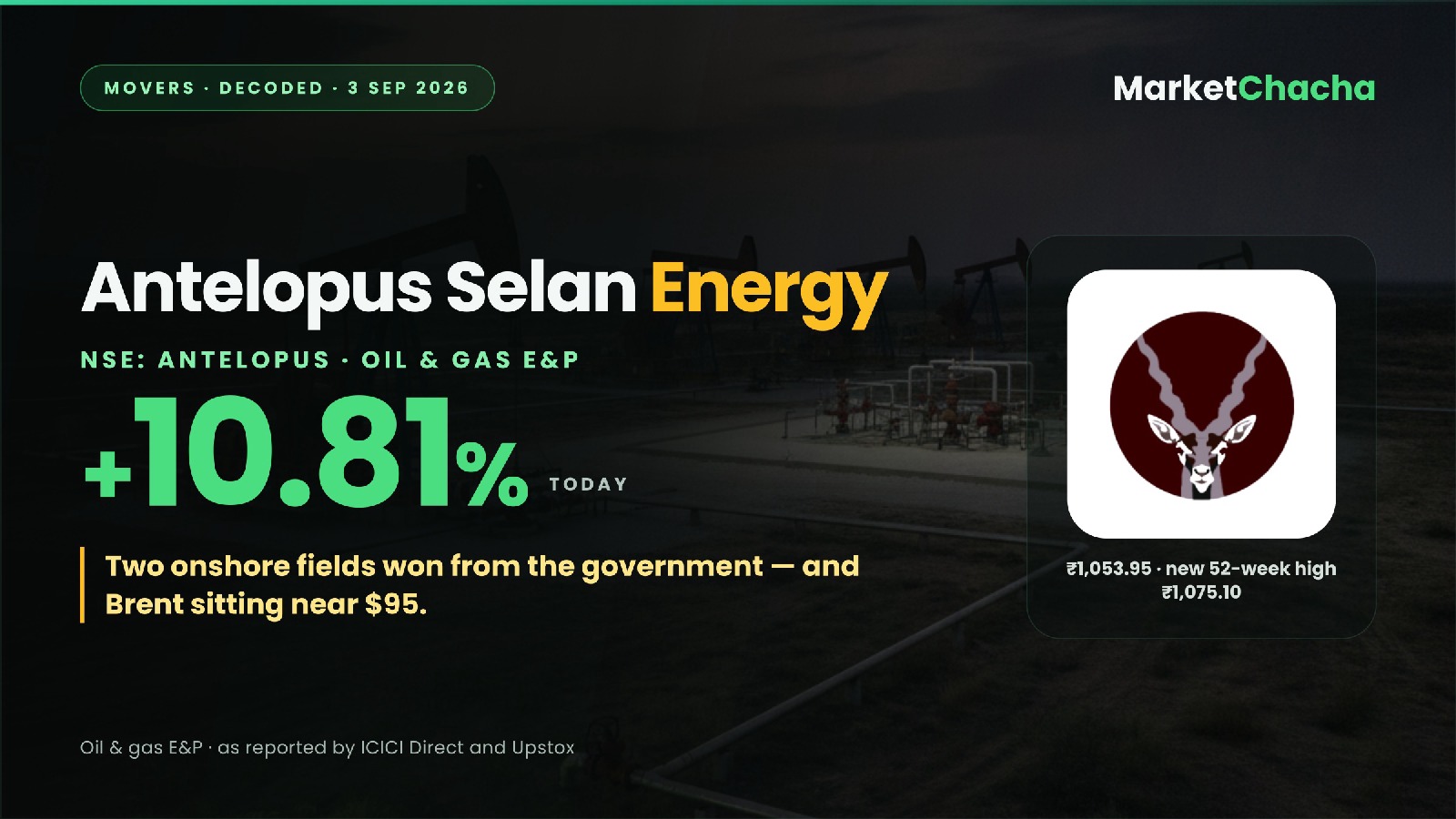 Antelopus Selan Energy decoded