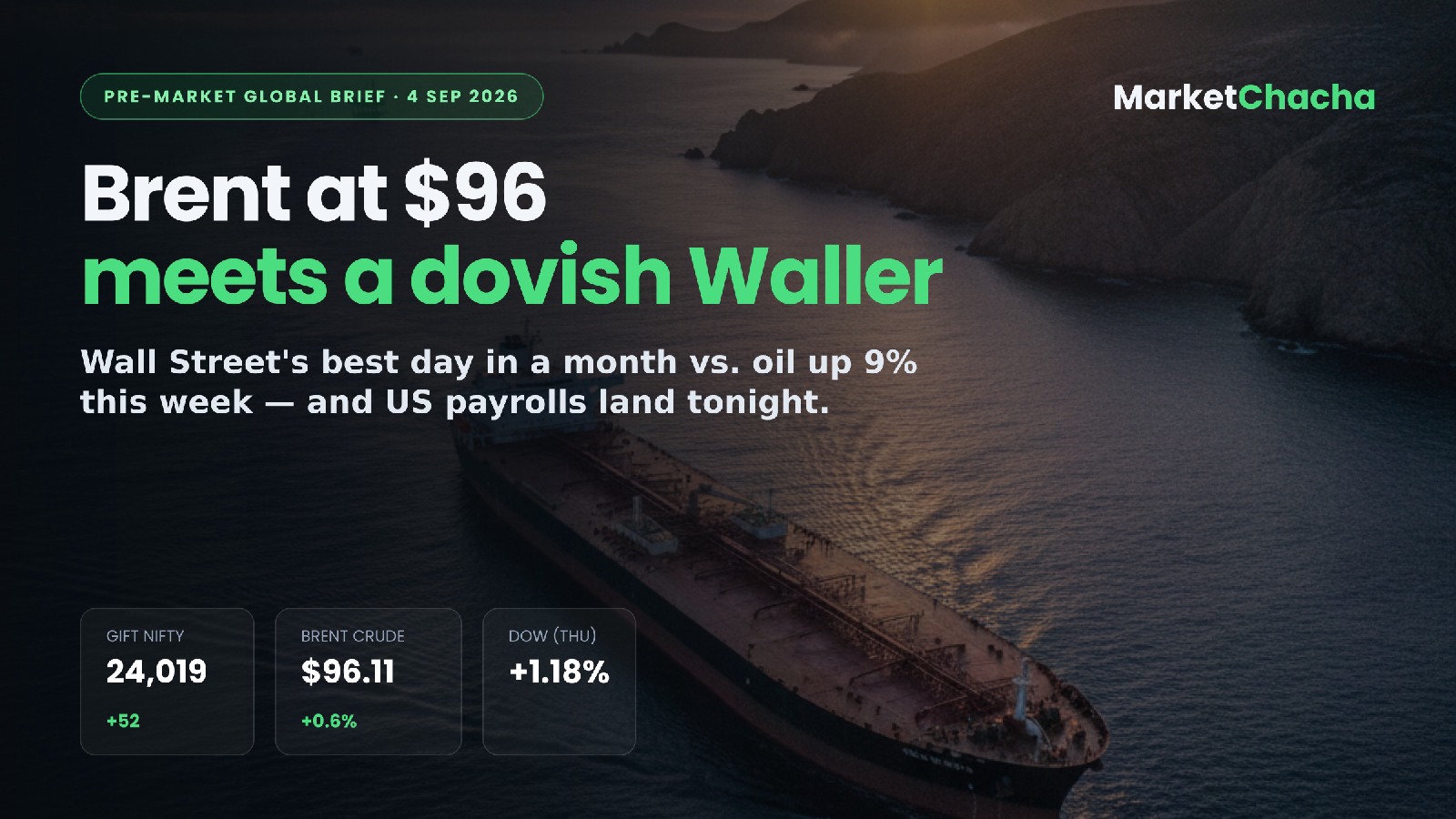 Pre-market brief