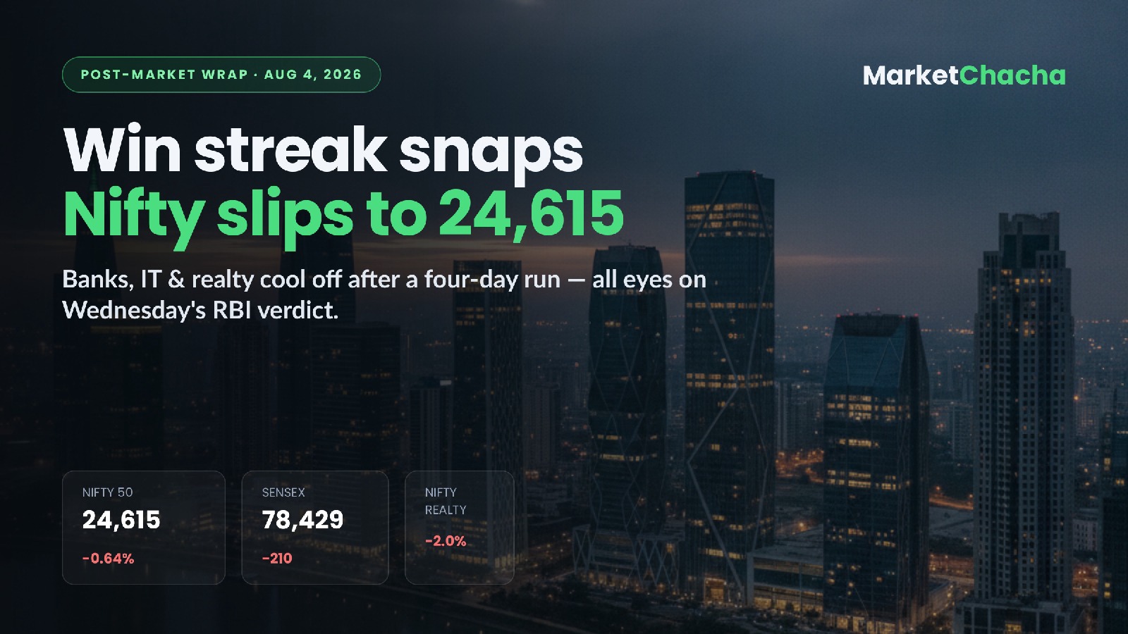 Post-market wrap