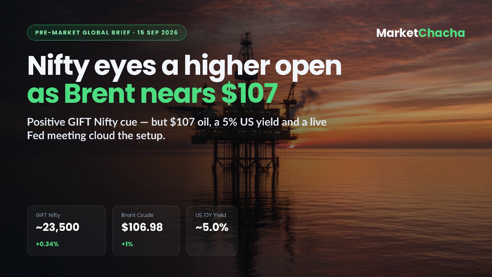 Pre-market brief