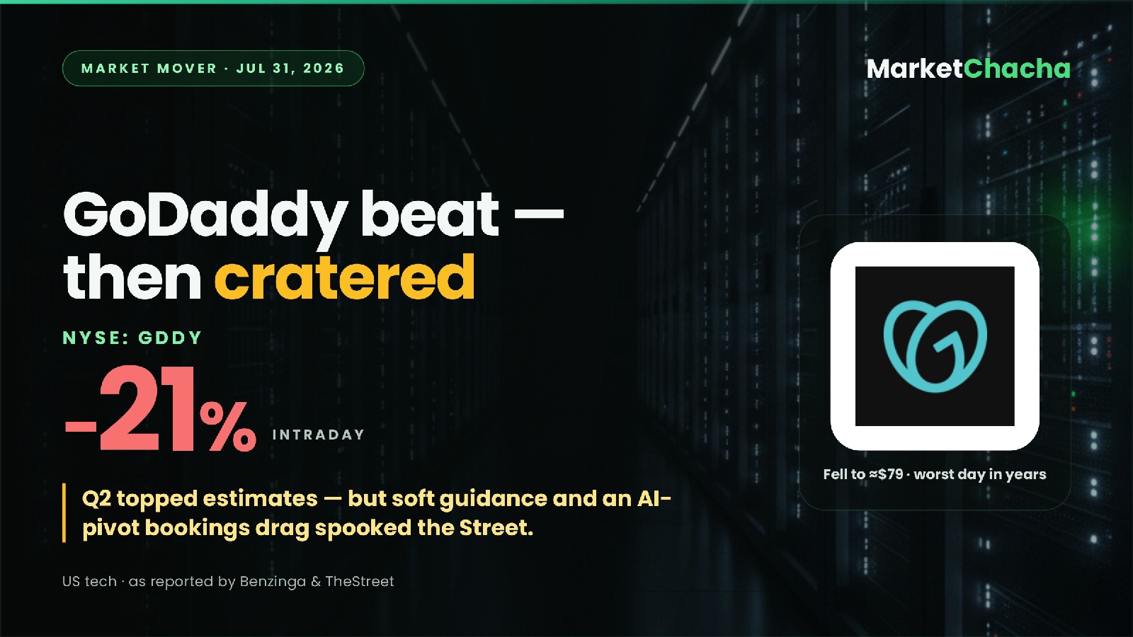 GoDaddy GDDY decoded