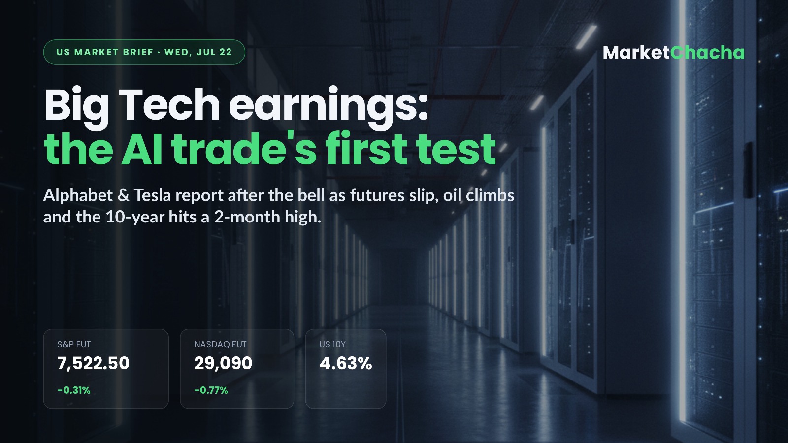 US market brief