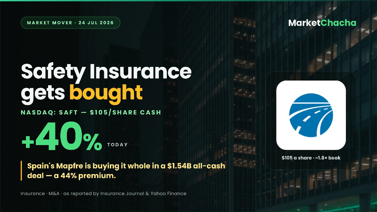 Safety Insurance SAFT buyout decoded