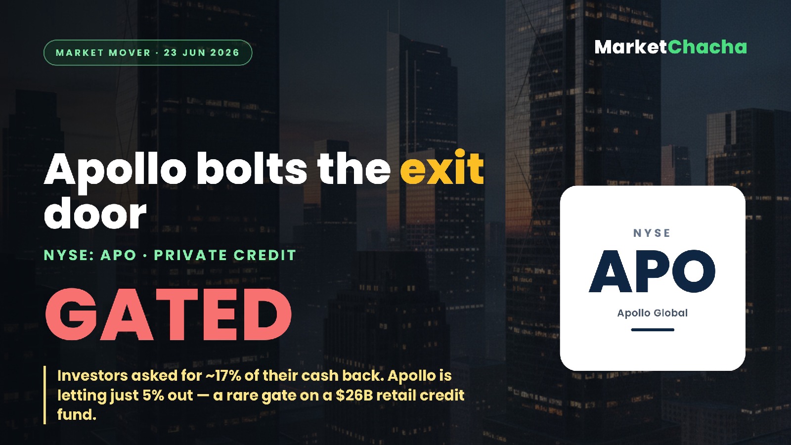 Apollo private credit gate decoded