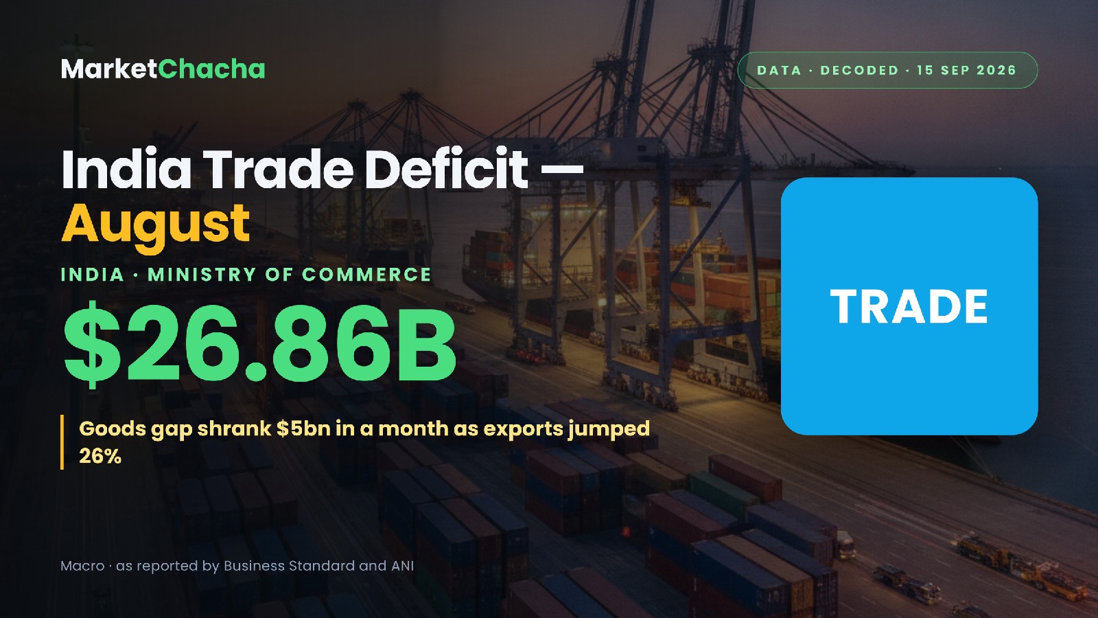 India August trade deficit decoded