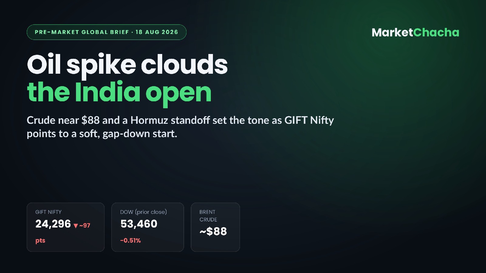 Pre-market brief