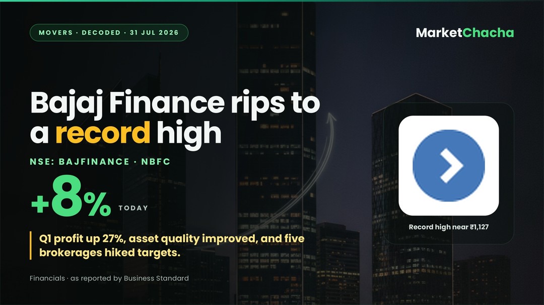 Bajaj Finance decoded