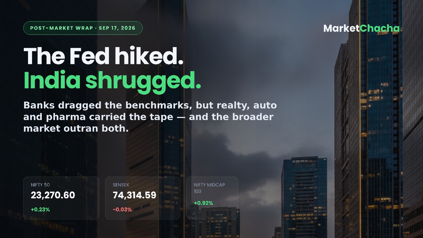Post-market wrap