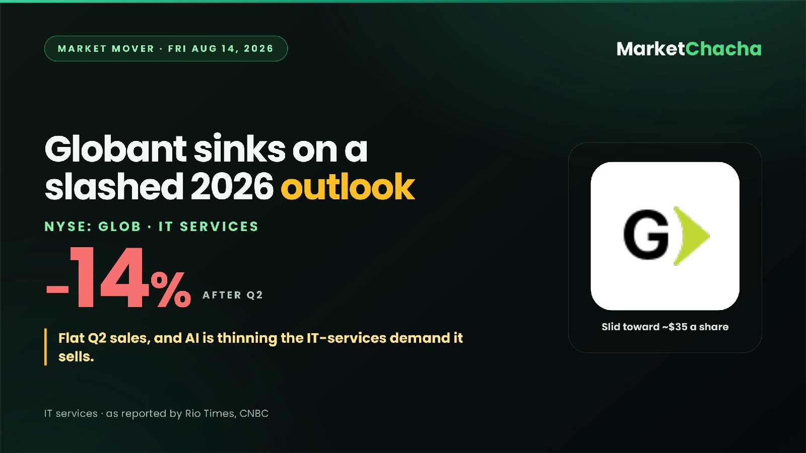 Globant Q2 guidance cut decoded