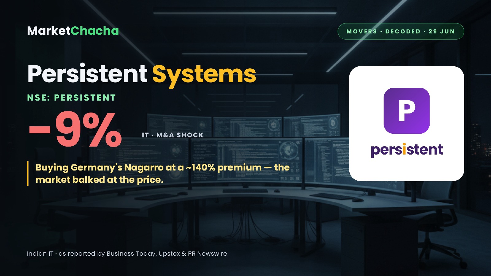 Persistent Systems decoded