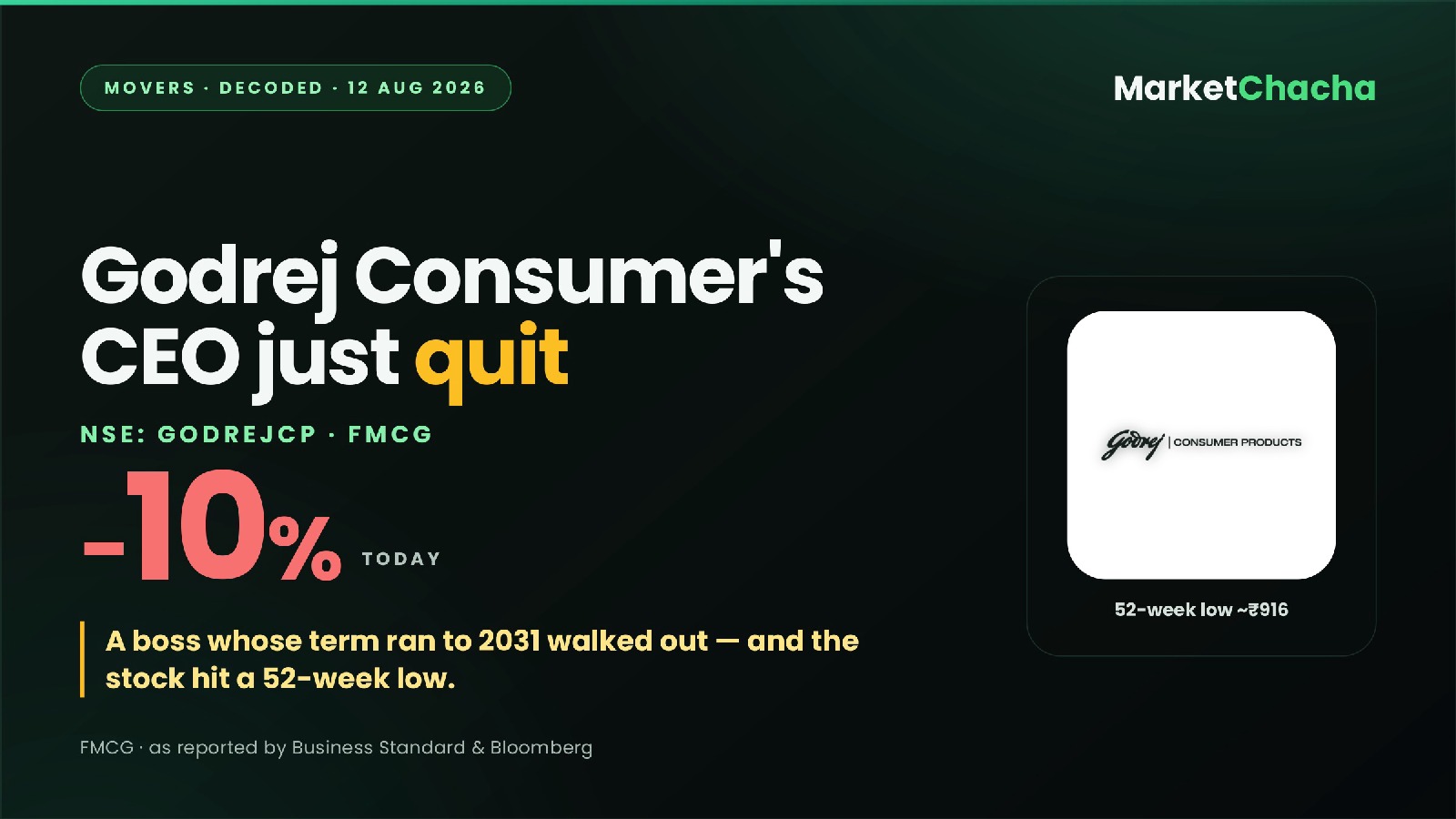 Godrej Consumer CEO exit decoded