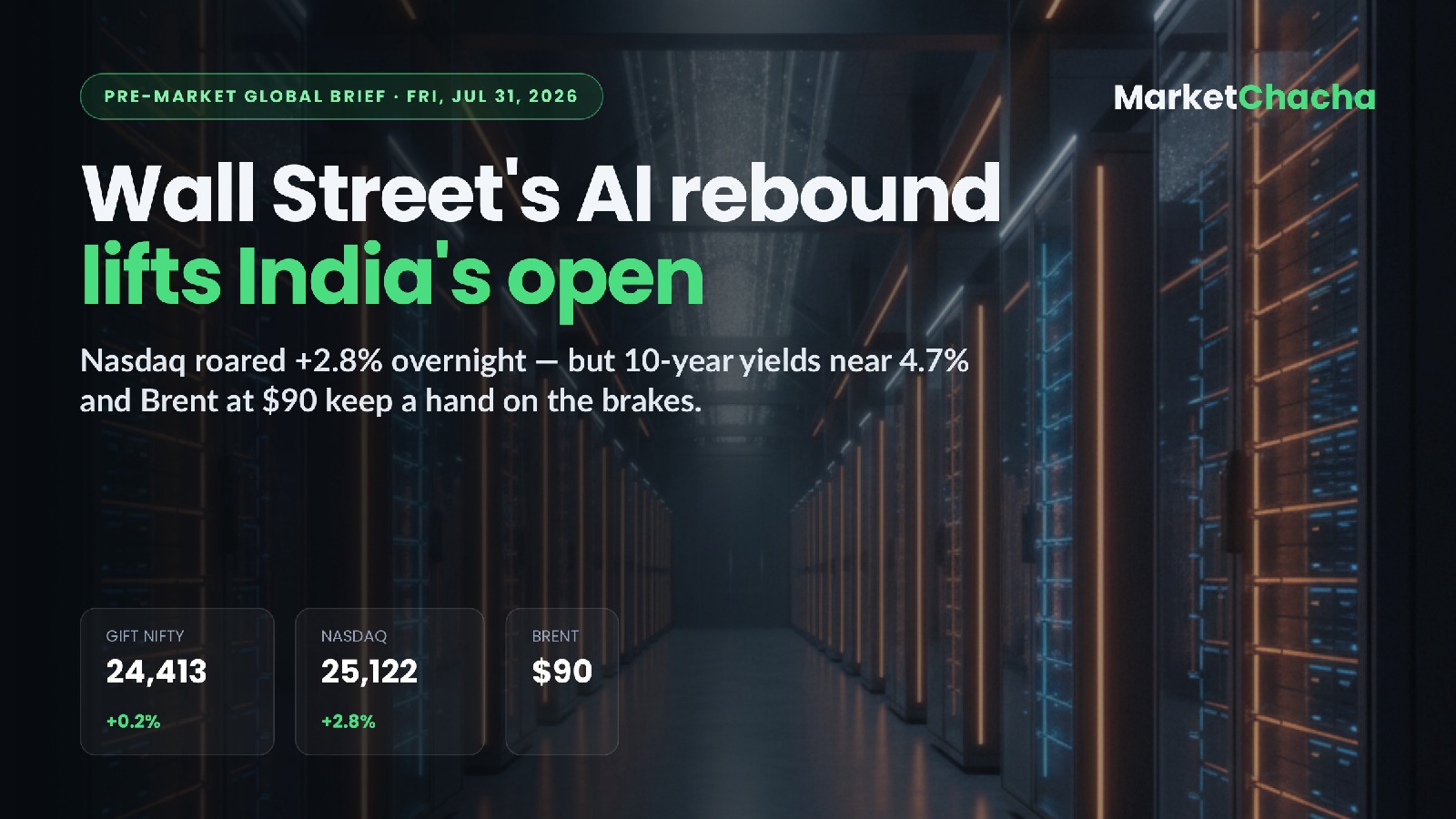 Pre-market brief