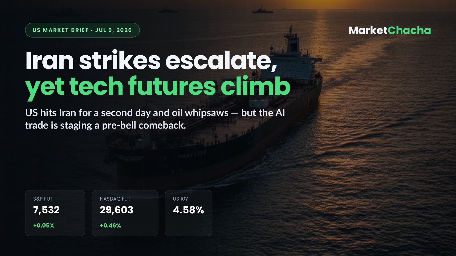 US market brief