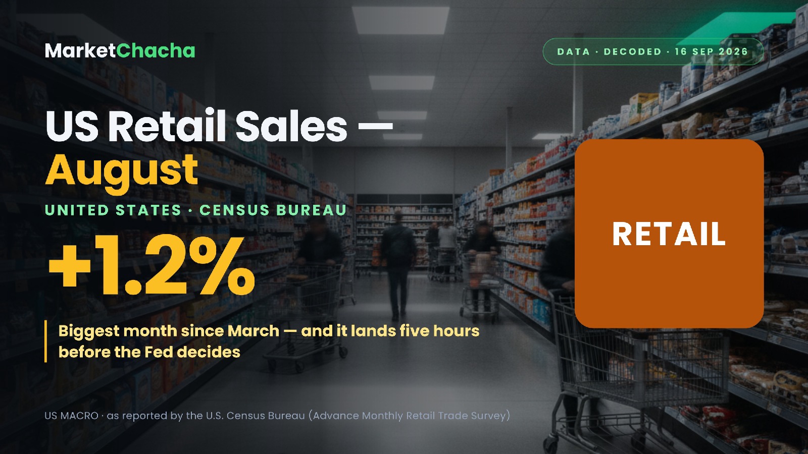 US August retail sales decoded