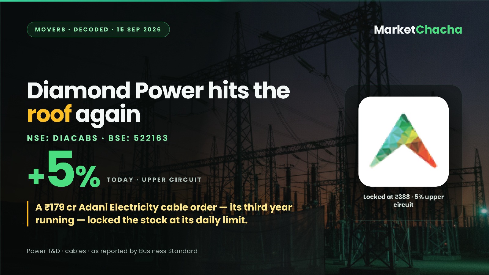 Diamond Power Infrastructure decoded