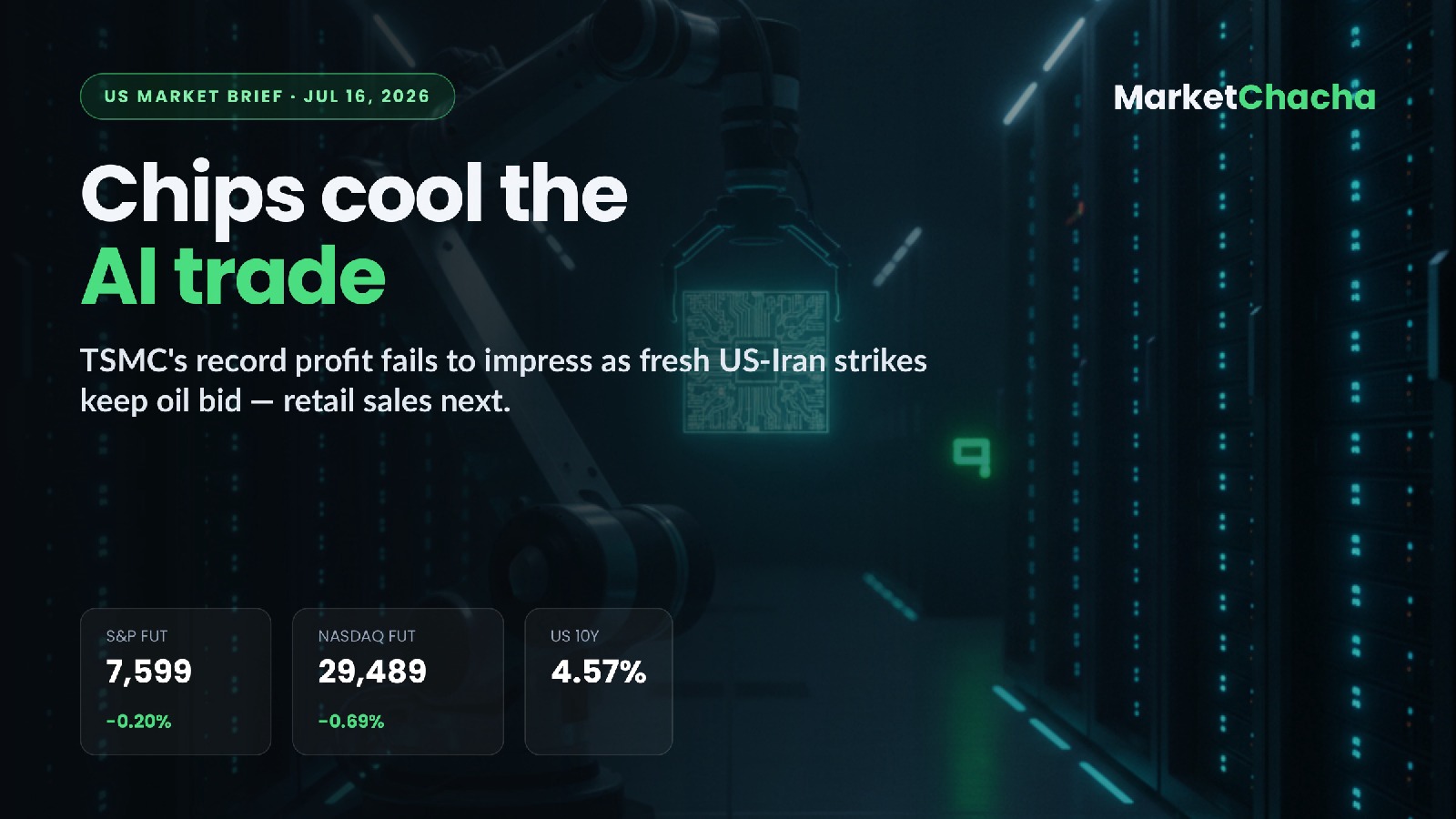 US market brief
