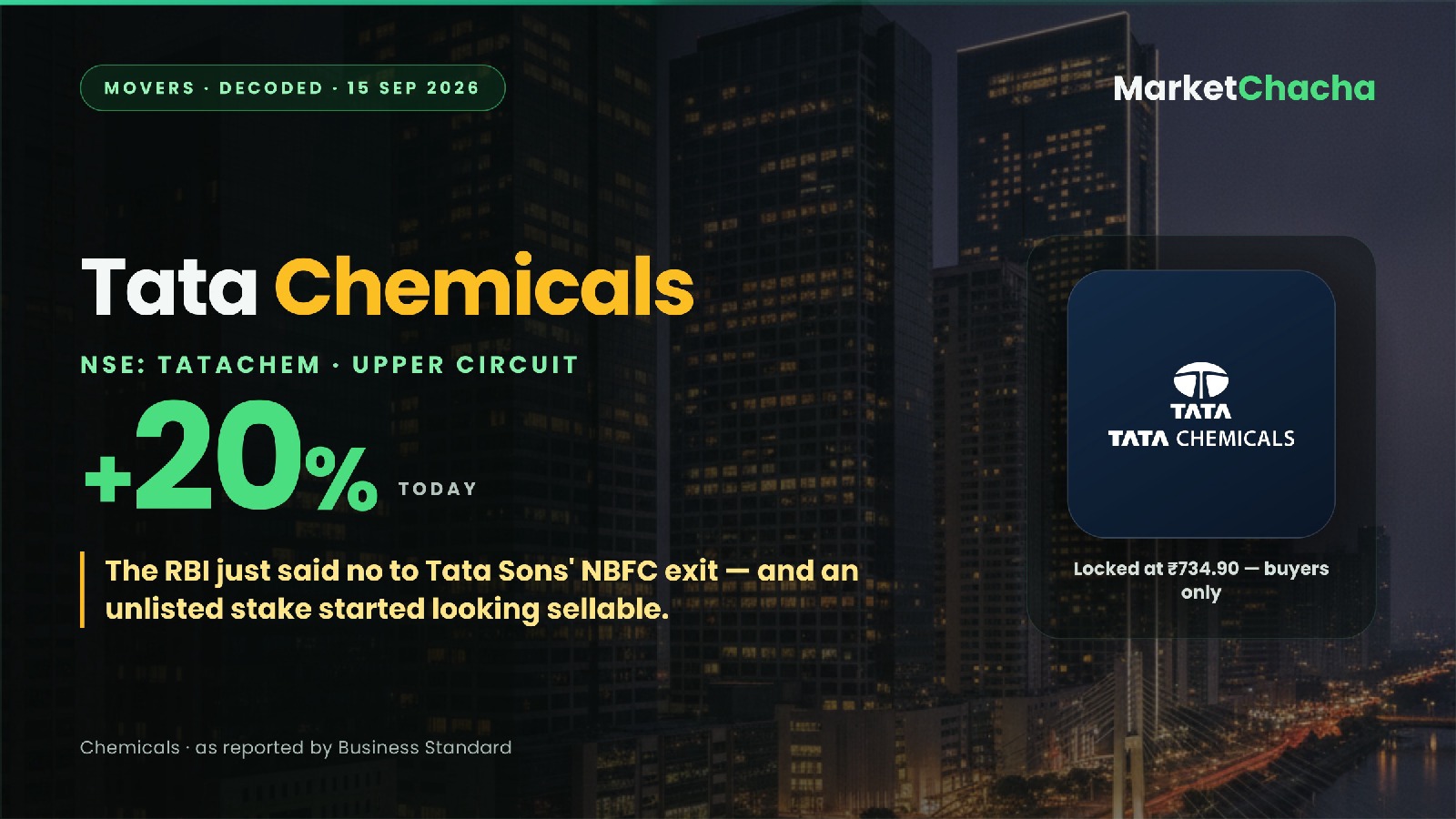 Why did Tata Chemicals lock a 20% upper circuit today? The RBI said no to Tata Sons