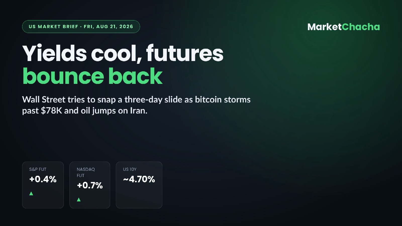 US market brief