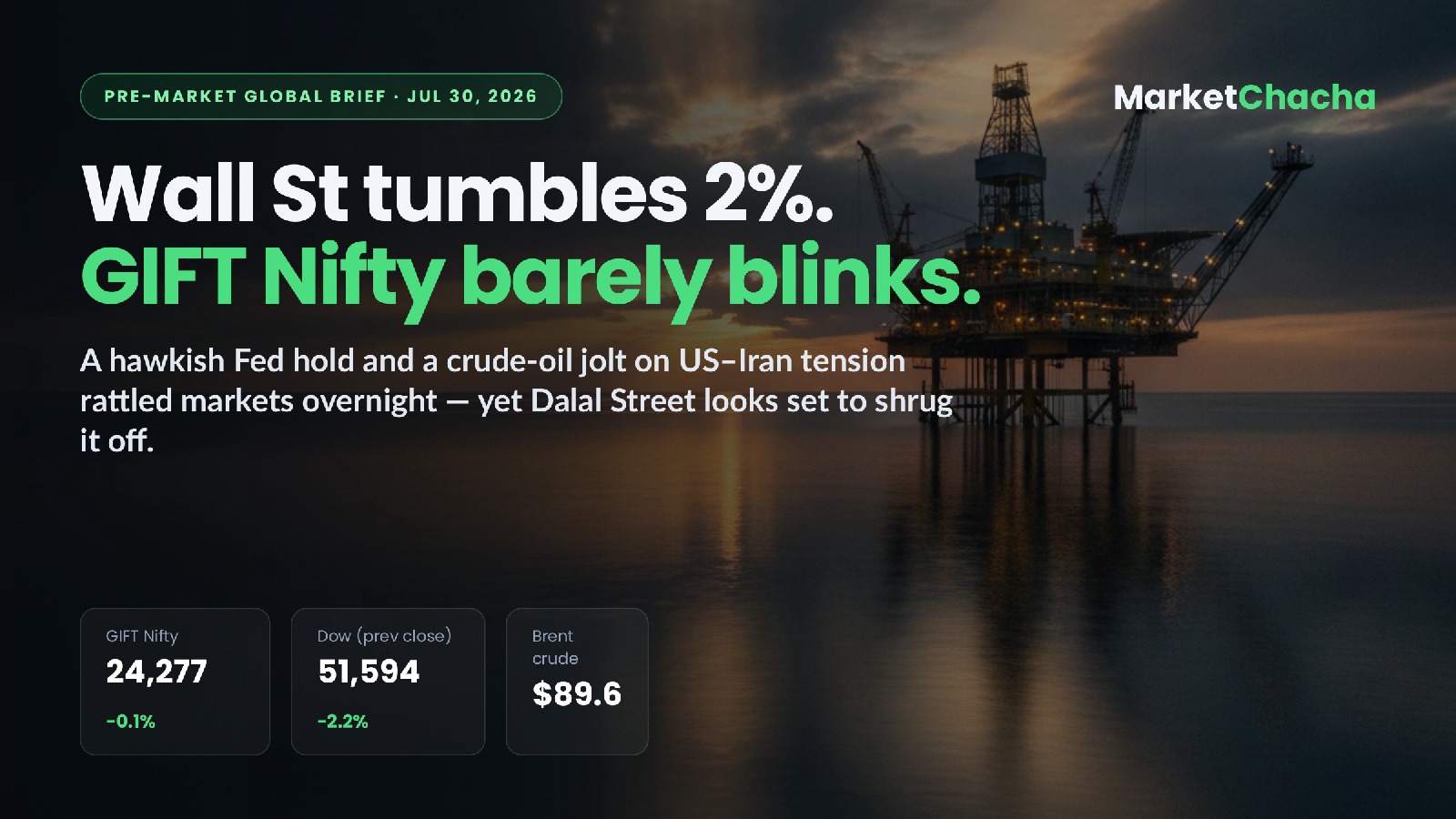 Pre-market brief