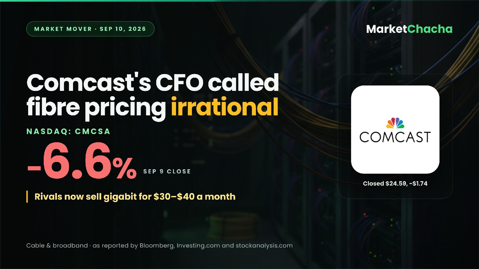 Comcast CMCSA decoded