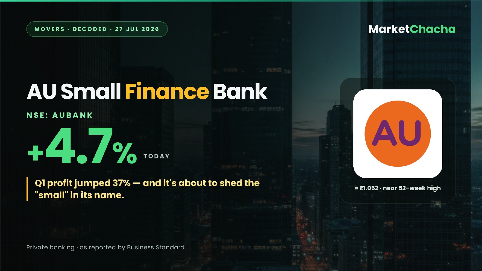 AU Small Finance Bank Q1 decoded