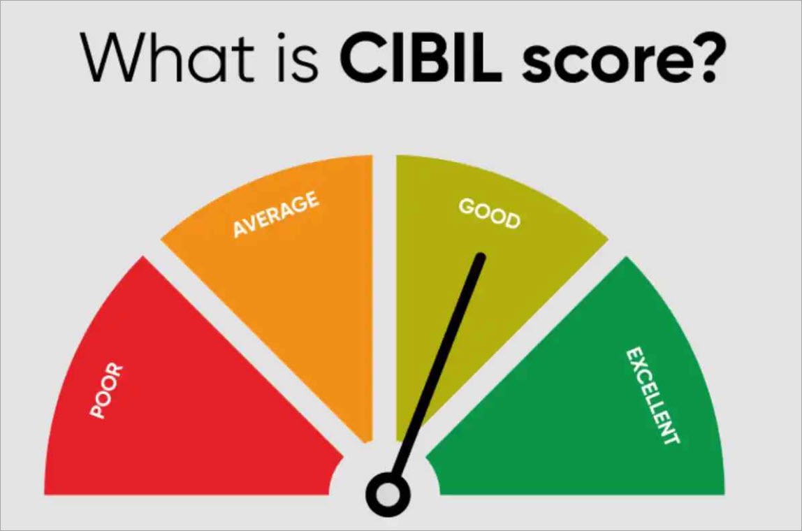 How to Improve Your CIBIL Score in 30-90 Days: The Ultimate Roadmap to Loan Approval