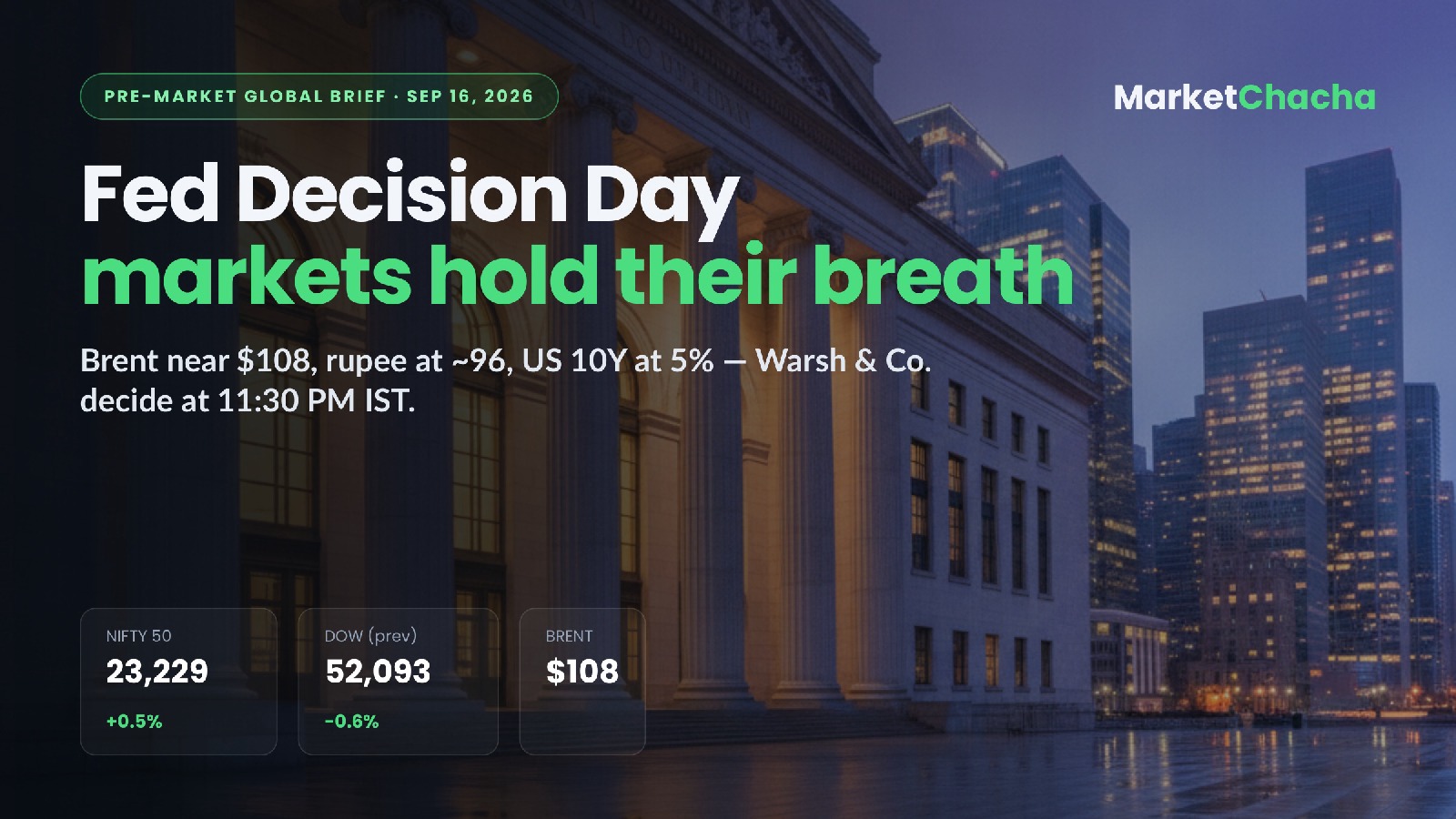 Pre-market brief