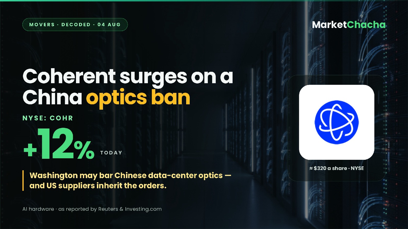 Coherent optics-ban rally decoded