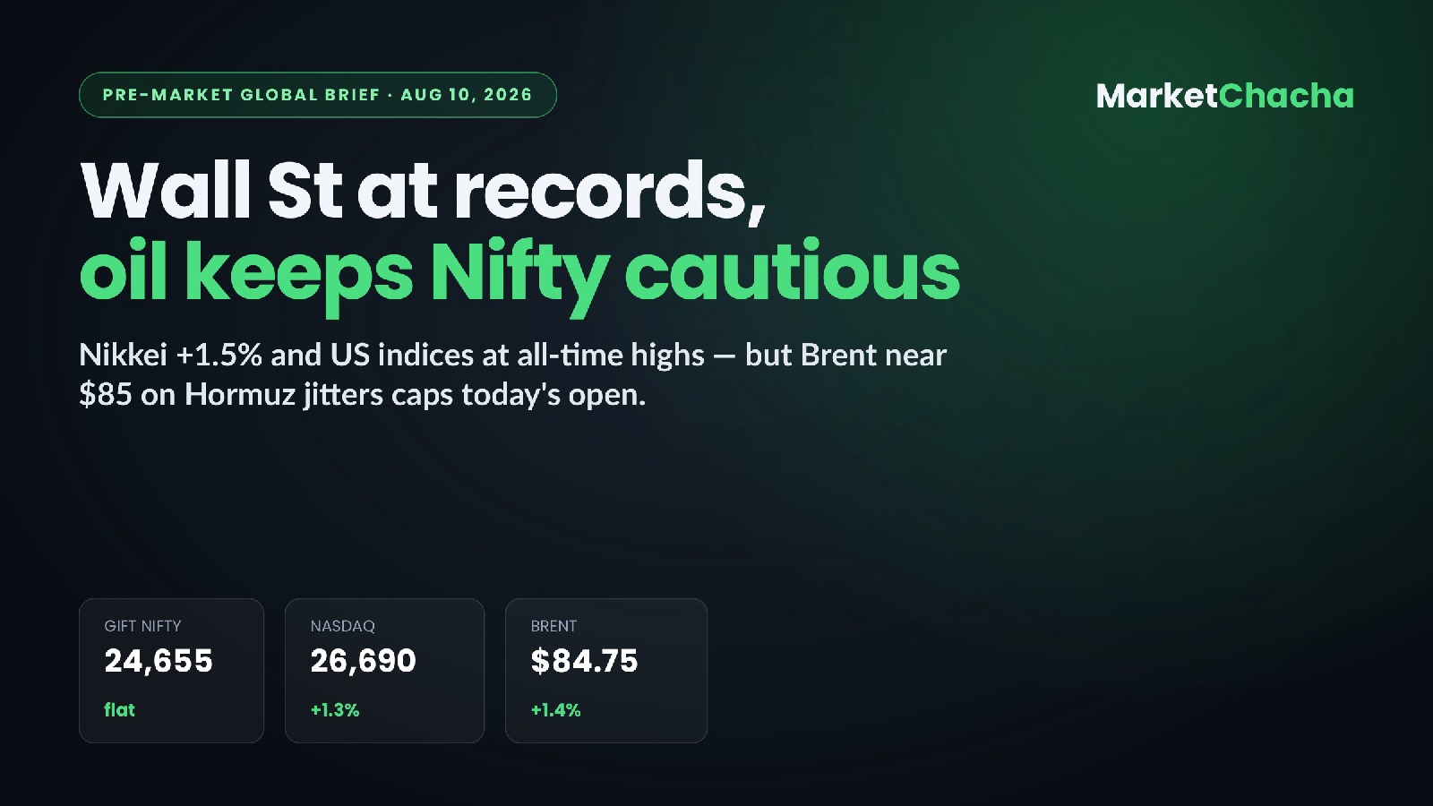 Pre-market brief