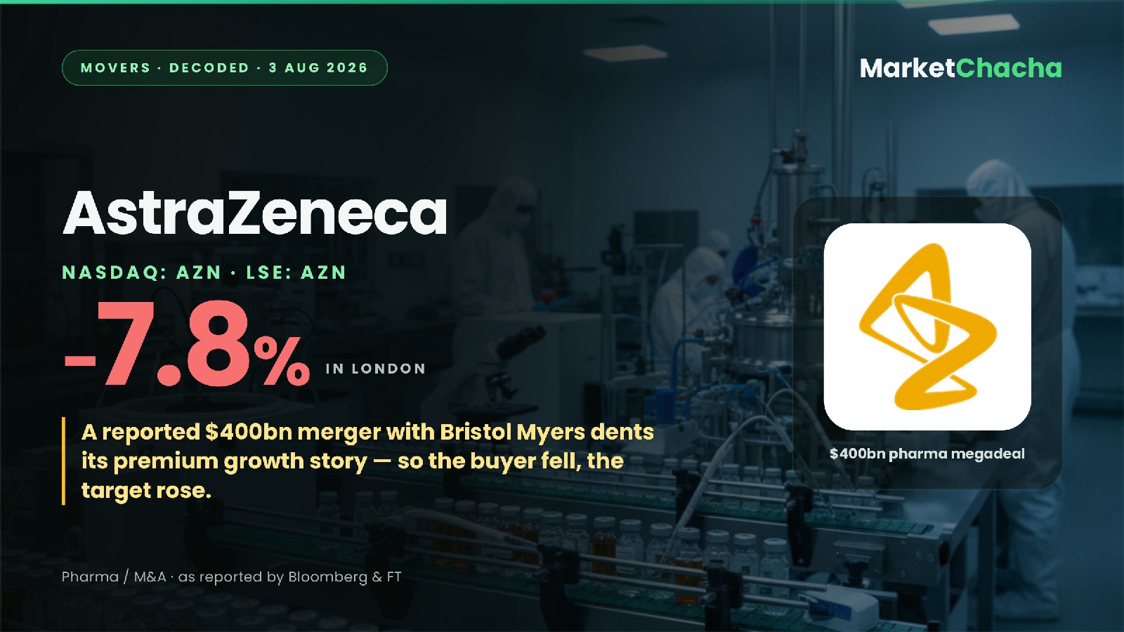 AstraZeneca merger decoded