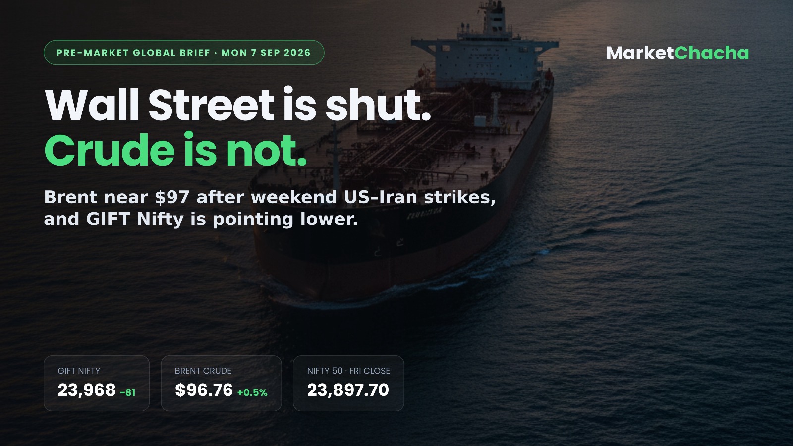 Pre-market brief
